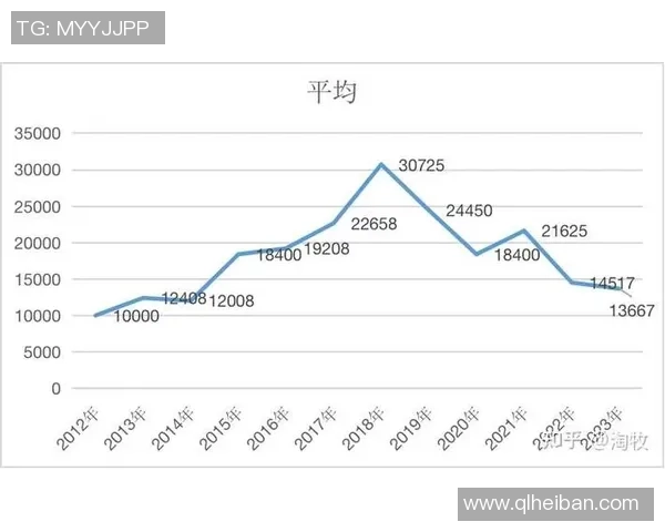 深圳乒乓球队耐力表现的数据分析与训练策略探讨